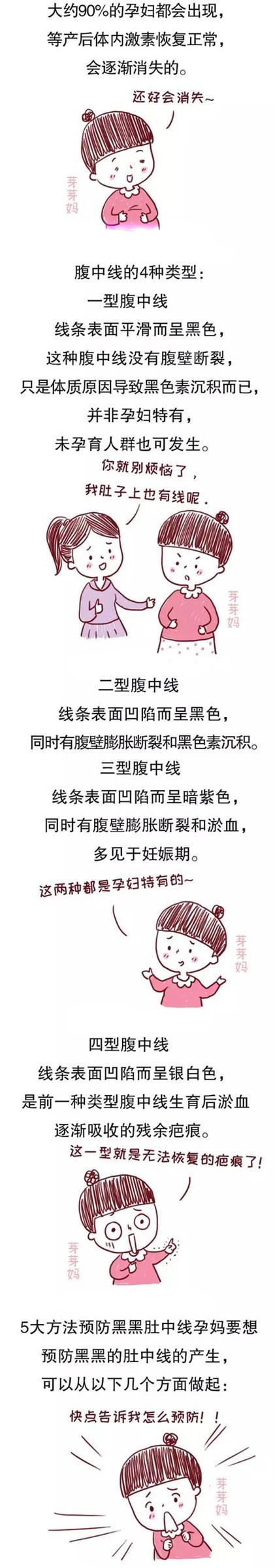 为什么怀孕以后，准妈妈的肚子上会出现一条黑黑的线呢？