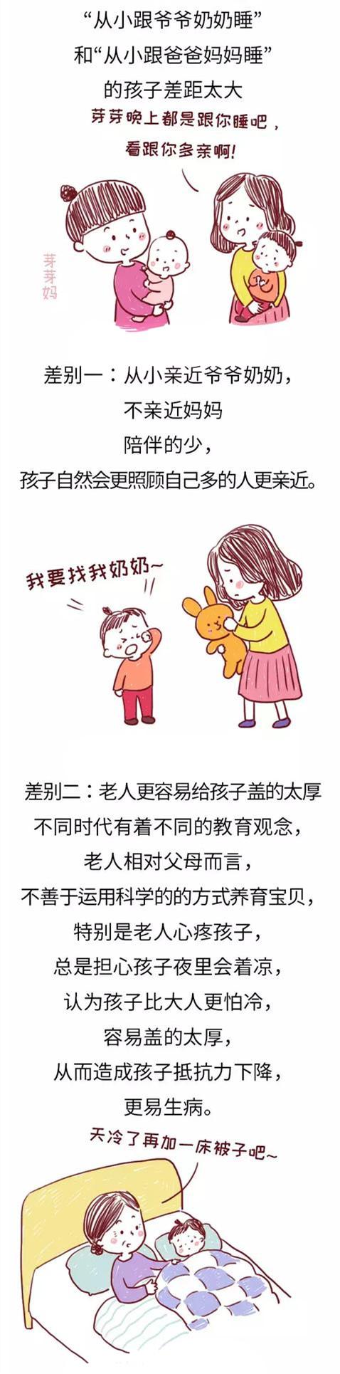 跟妈睡和跟老人睡的孩子，10年后的差别竟然这么大！