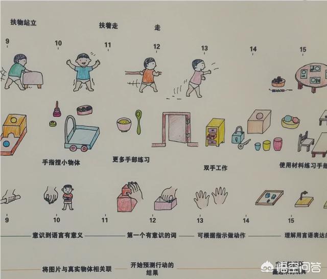 家长不停的跟10个月的宝宝说话好吗？