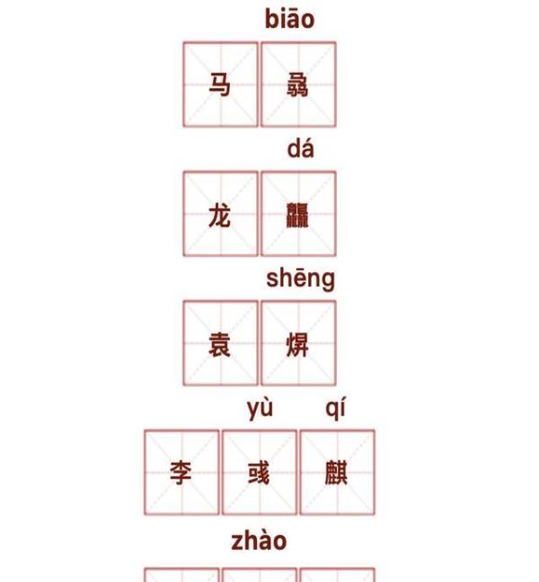 孩子起名用这些字要当心了！出门不便，贷款麻烦……