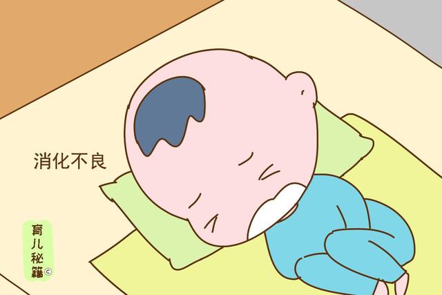 宝宝睡觉满床打滚，家长别以为是可爱，这2种病因要考虑到