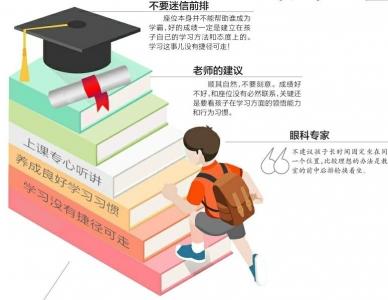 学霸区在前排？为了孩子视力 座位需轮换调整