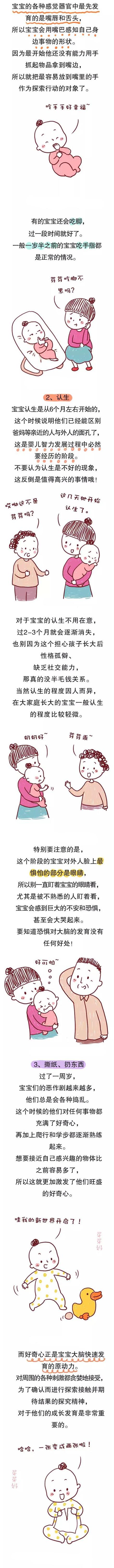 这些“坏习惯”实际是宝宝聪明的表现,妈妈别再错怪了他!