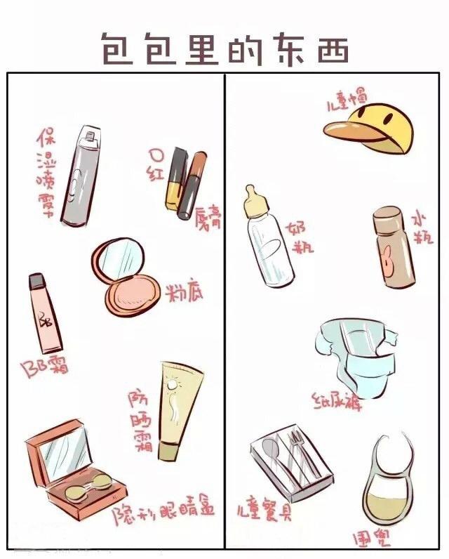扎心了，这就是当妈前和当妈后的区别，每一幅画都是真实反映