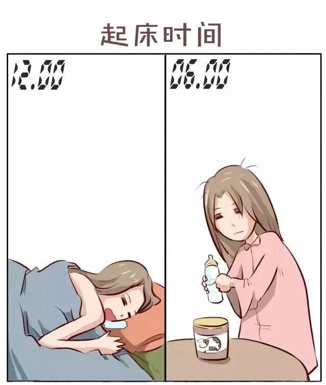 扎心了，这就是当妈前和当妈后的区别，每一幅画都是真实反映