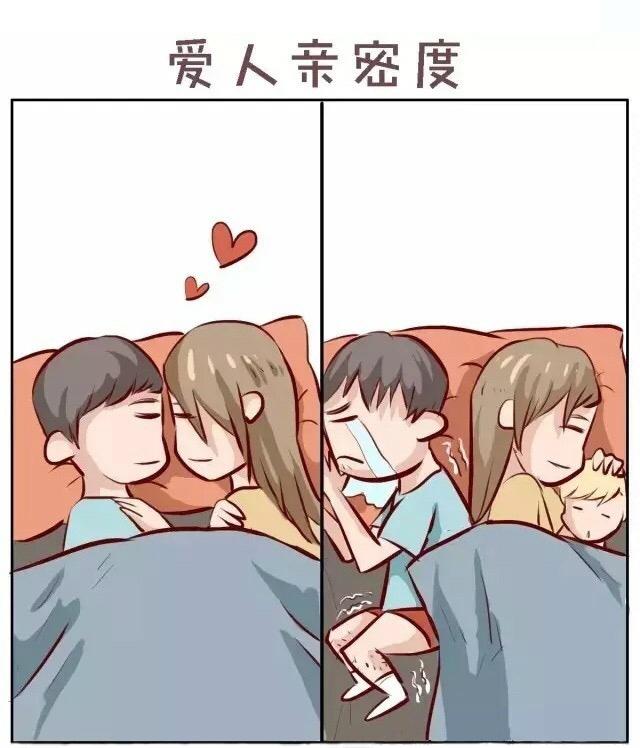 扎心了，这就是当妈前和当妈后的区别，每一幅画都是真实反映