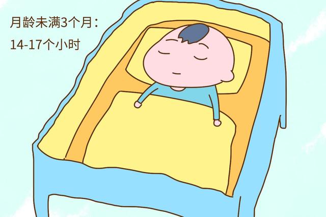 宝宝两岁前，睡眠时长标准有要求，睡错不利于发育，你家达标了吗