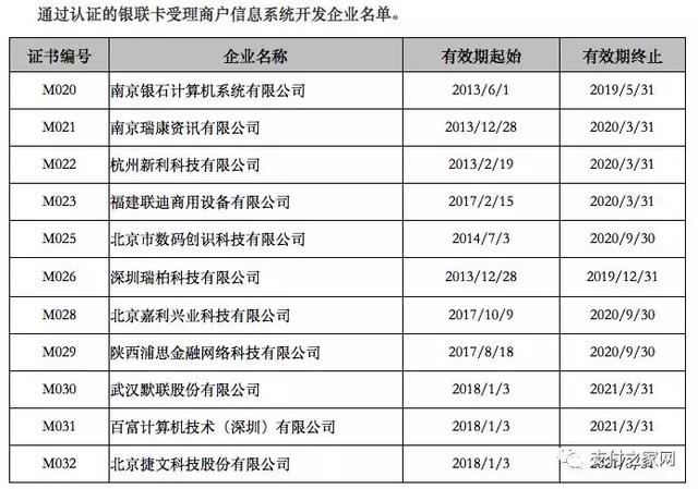 外国黑客或已入侵巴基斯坦境内的银行卡系统