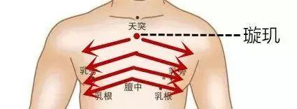 宝宝咳喘、痰鸣比较重？家长不妨试一下这个复式推拿手法！