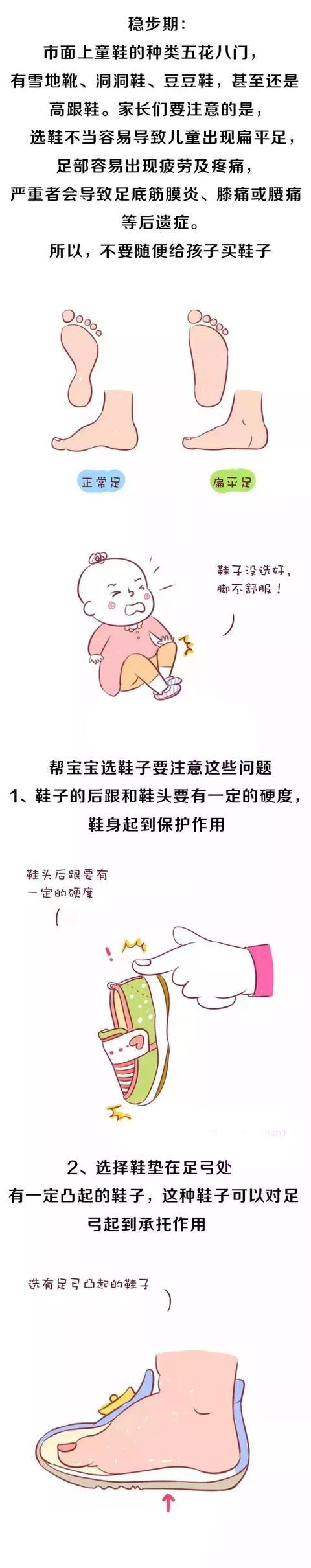 小宝宝多大可以穿鞋？什么样的鞋子最适合给宝宝穿？