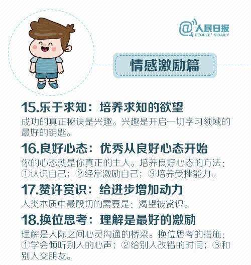 好孩子都是激励出来的！父母应知的40个培养细节（必读好文）