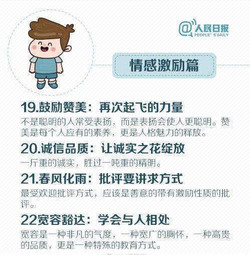 好孩子都是激励出来的！父母应知的40个培养细节（必读好文）