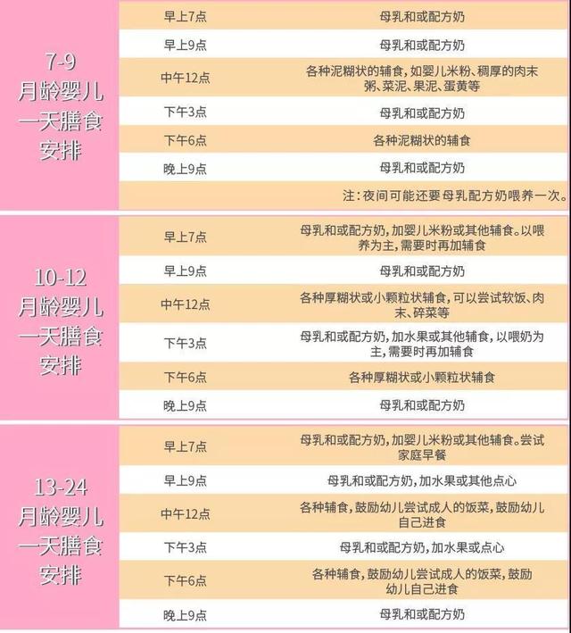 只需1根筷子，3秒包好花卷！无糖无油，制作简单，全家吃不腻！