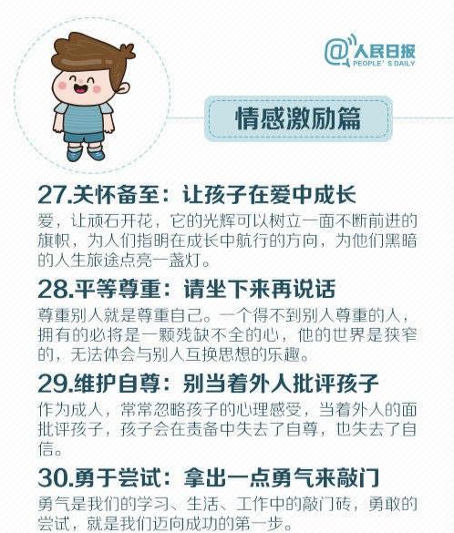 好孩子都是激励出来的！父母应知的40个培养细节（必读好文）