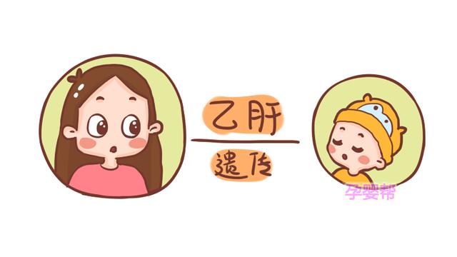 乙肝患者父母如何避免胎儿患病？重点都在这里，为你一次讲透