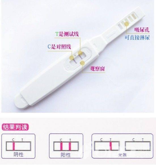 验孕棒除了能检查怀孕外，还能发现这2种疾病，很多人不知道！