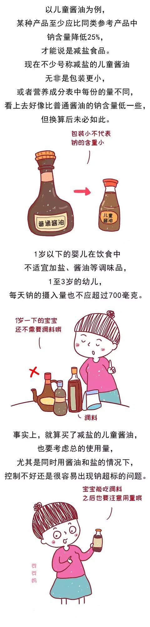 家长们别不当回事！宝宝用品黑名单，你家可能就有!