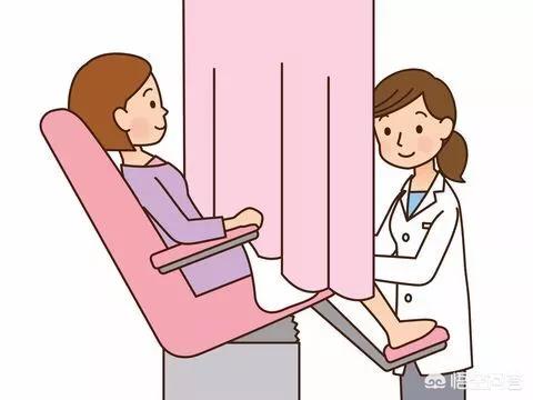 内检真的有那么恐怖吗？
