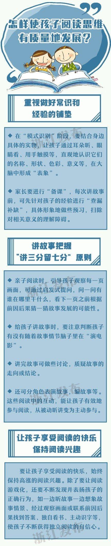 培养孩子自主阅读不能错过的重要阶段