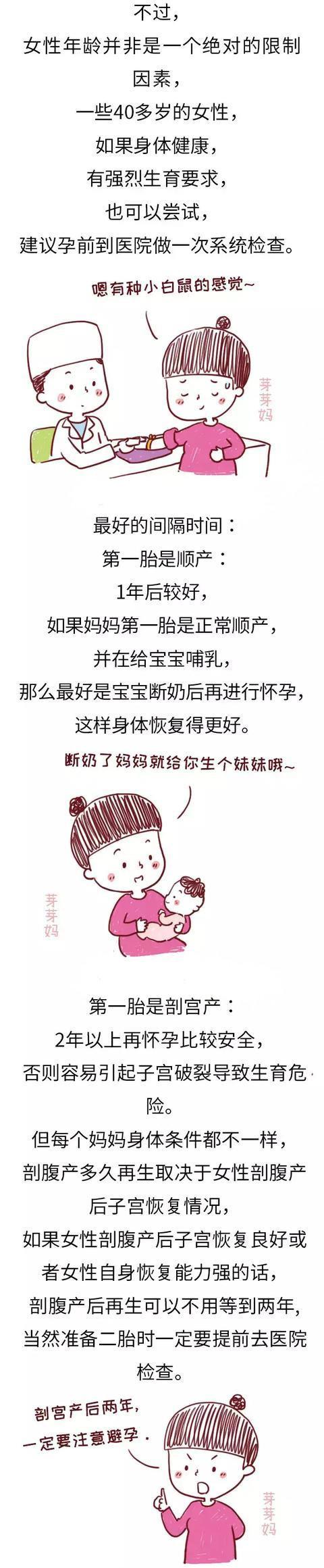 女人生二胎的最晚年龄是多少？想不到这个岁数就是极限了...