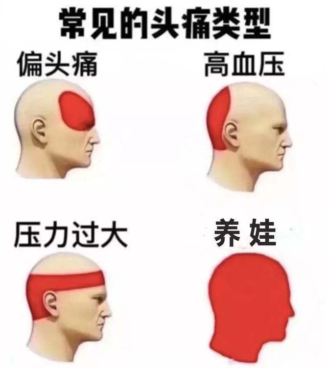 生孩子要钱，奶孩子要命