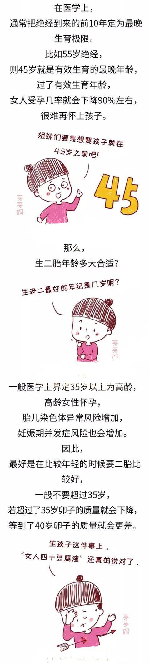 女人生二胎的最晚年龄是多少？想不到这个岁数就是极限了...