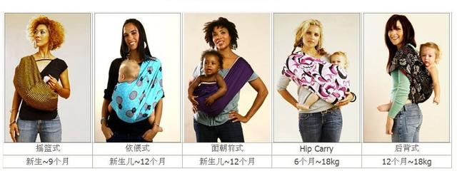 被誉为“体外子宫”的育儿神器，让宝宝少哭闹，宝妈更轻松
