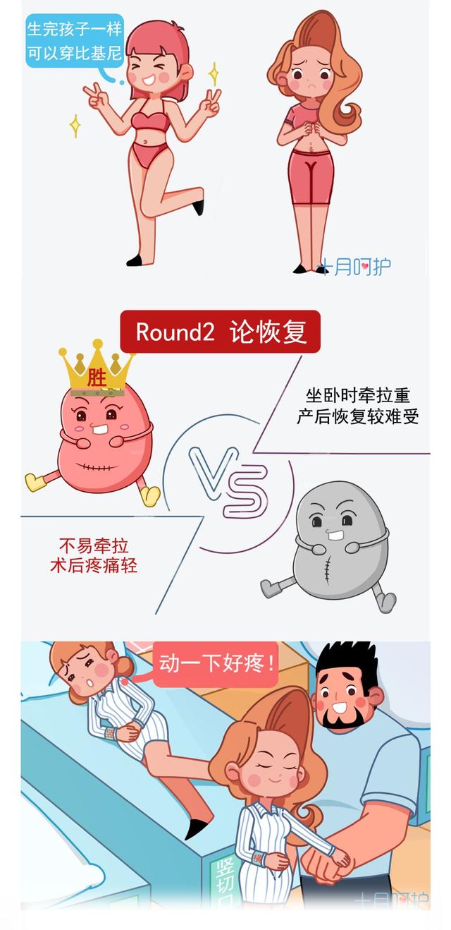 剖宫产这一刀在哪划？划多大？怎么缝？都是很有讲究的