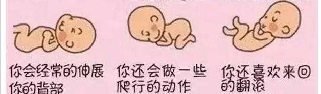 胎儿宝宝在妈妈肚子里旋转翻身，作为孕妈妈是怎样的感觉呢？