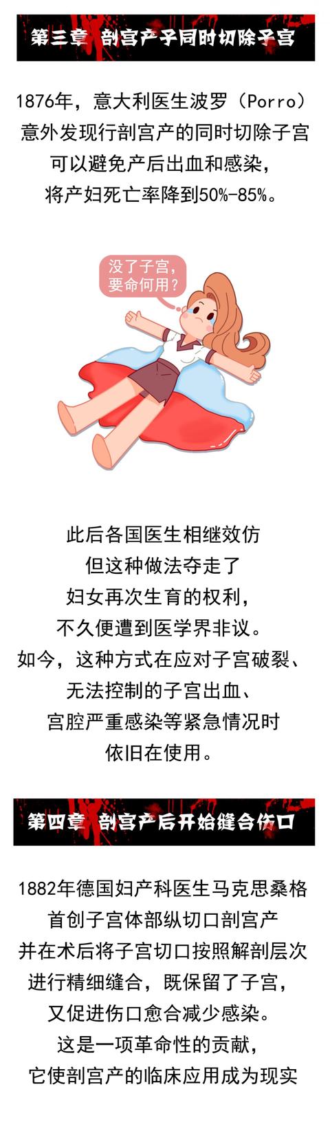 剖宫产这一刀在哪划？划多大？怎么缝？都是很有讲究的