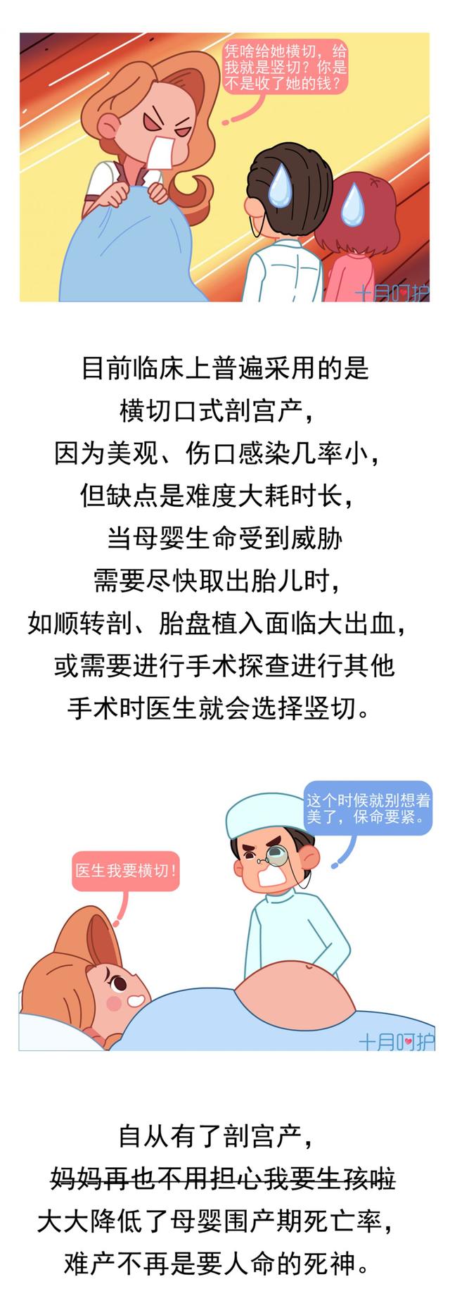 剖宫产这一刀在哪划？划多大？怎么缝？都是很有讲究的