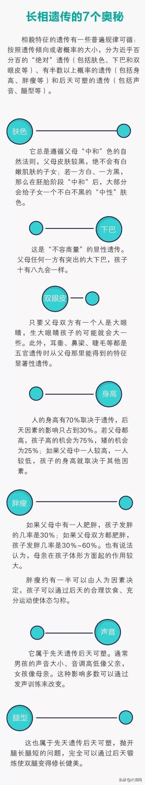 一个“残忍”的真相：这10种病是父母遗传给孩子的