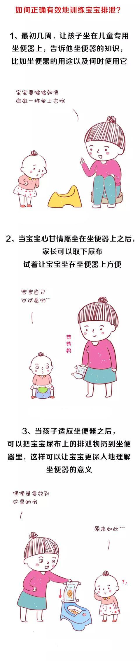给宝宝把屎尿危害居然这么大！看完你还敢这样做吗？