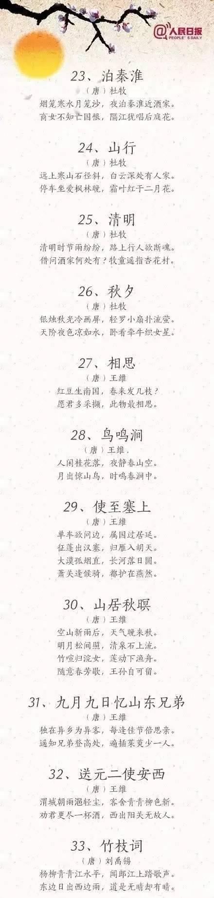 人民日报：常给宝宝念这100首古诗，让宝宝早开口，促进大脑发育