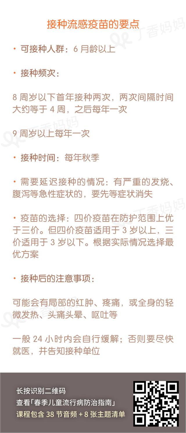 春季流行病防护指南,0~6 岁孩子都用得上
