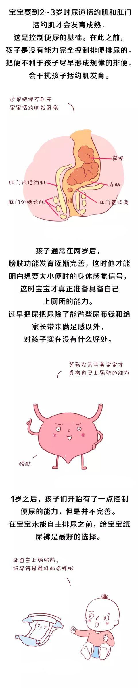 给宝宝把屎尿危害居然这么大！看完你还敢这样做吗？