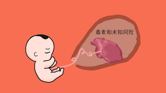 怀孕头仨月是畸形高发期，防护好了才能更安心，有必要谨慎些！