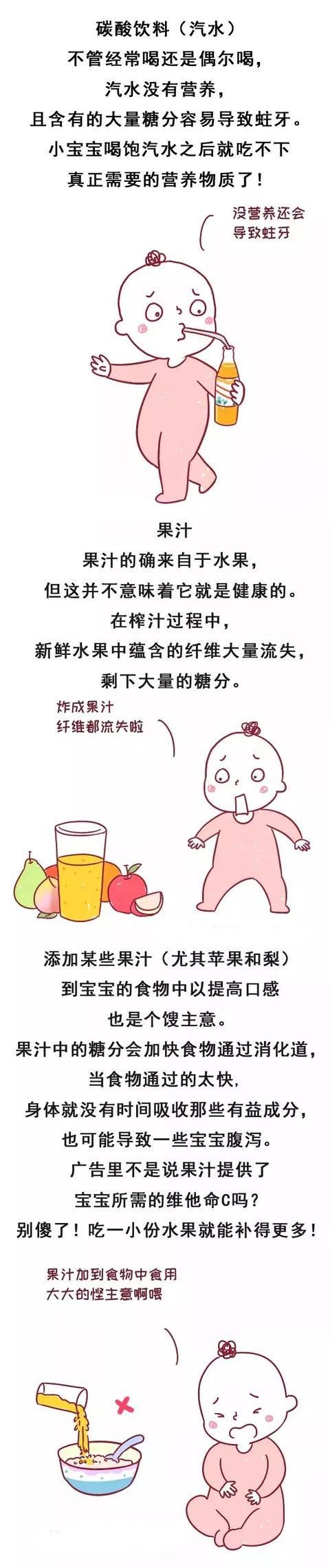 5种最坏的零食，10种最好的食物，你的宝宝吃对了吗？