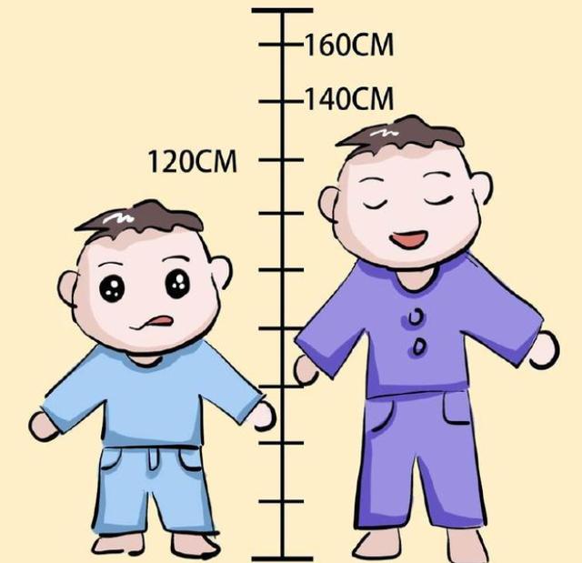 孩子将来能不能长高个，通过这四个部位就能判断出来！