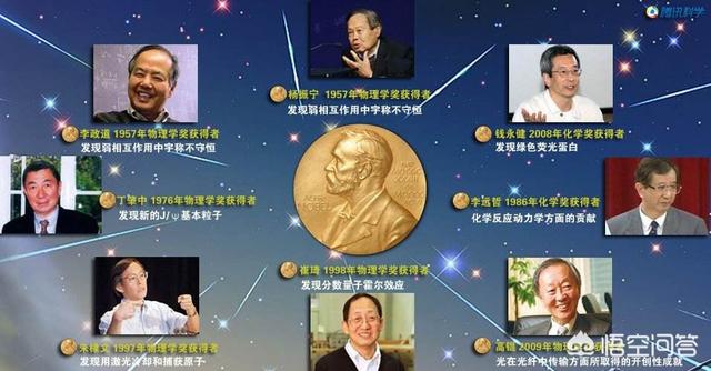 杨振宁是谁培养成才的？