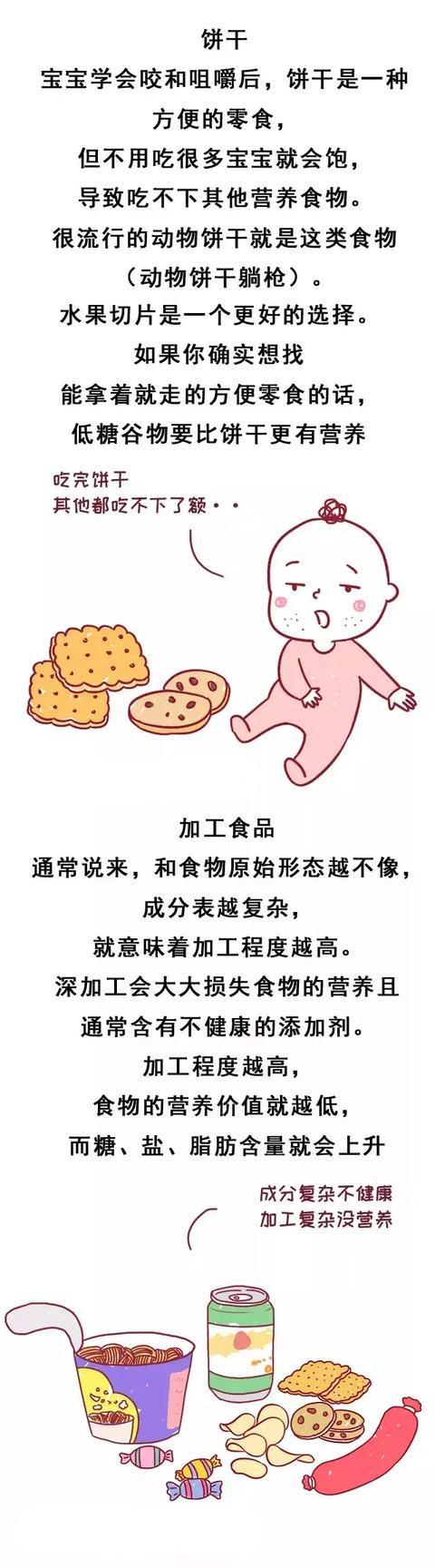 5种最坏的零食，10种最好的食物，你的宝宝吃对了吗？