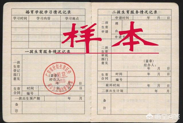 关于生育二胎前需要办理哪些手术和作哪些检查？