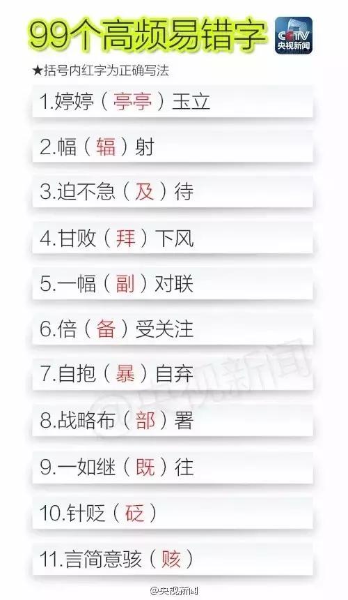 【孩子思维力训练】99个最容易写错的字，看看孩子有几个中招！