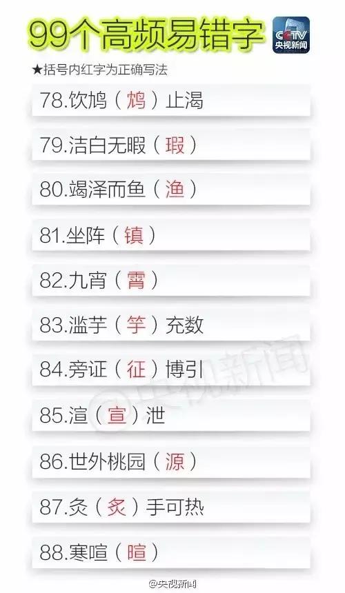【孩子思维力训练】99个最容易写错的字，看看孩子有几个中招！
