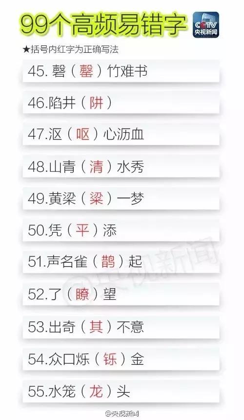 【孩子思维力训练】99个最容易写错的字，看看孩子有几个中招！