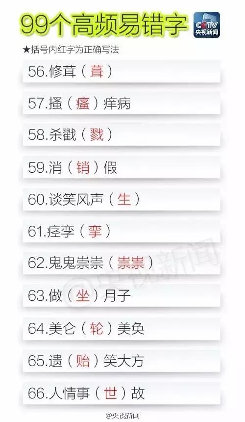 【孩子思维力训练】99个最容易写错的字，看看孩子有几个中招！