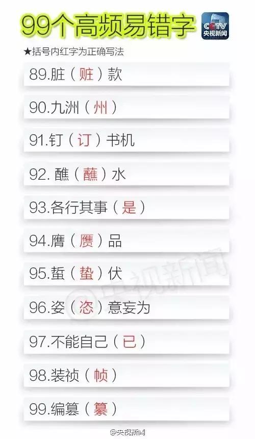 【孩子思维力训练】99个最容易写错的字，看看孩子有几个中招！