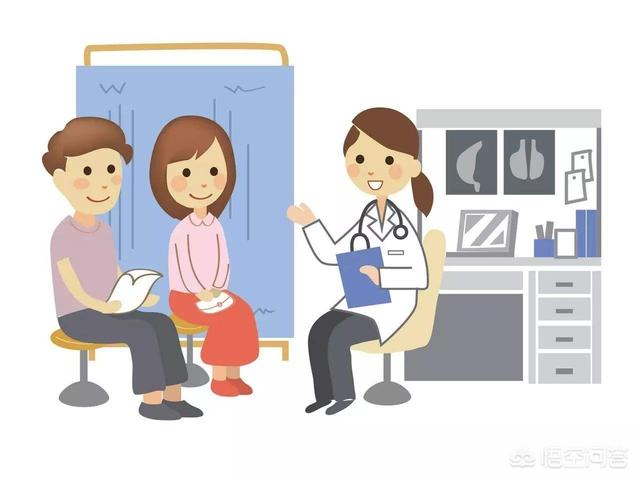 关于生育二胎前需要办理哪些手术和作哪些检查？
