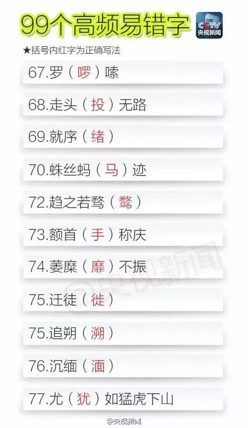 【孩子思维力训练】99个最容易写错的字，看看孩子有几个中招！