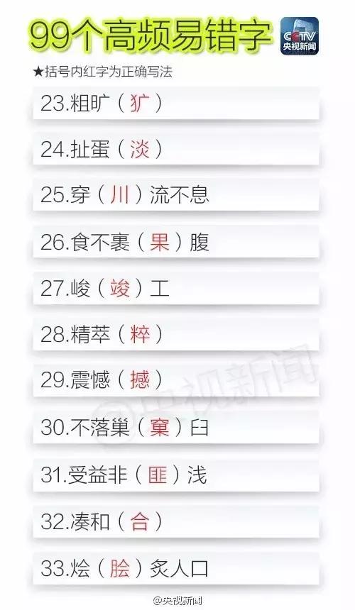 【孩子思维力训练】99个最容易写错的字，看看孩子有几个中招！